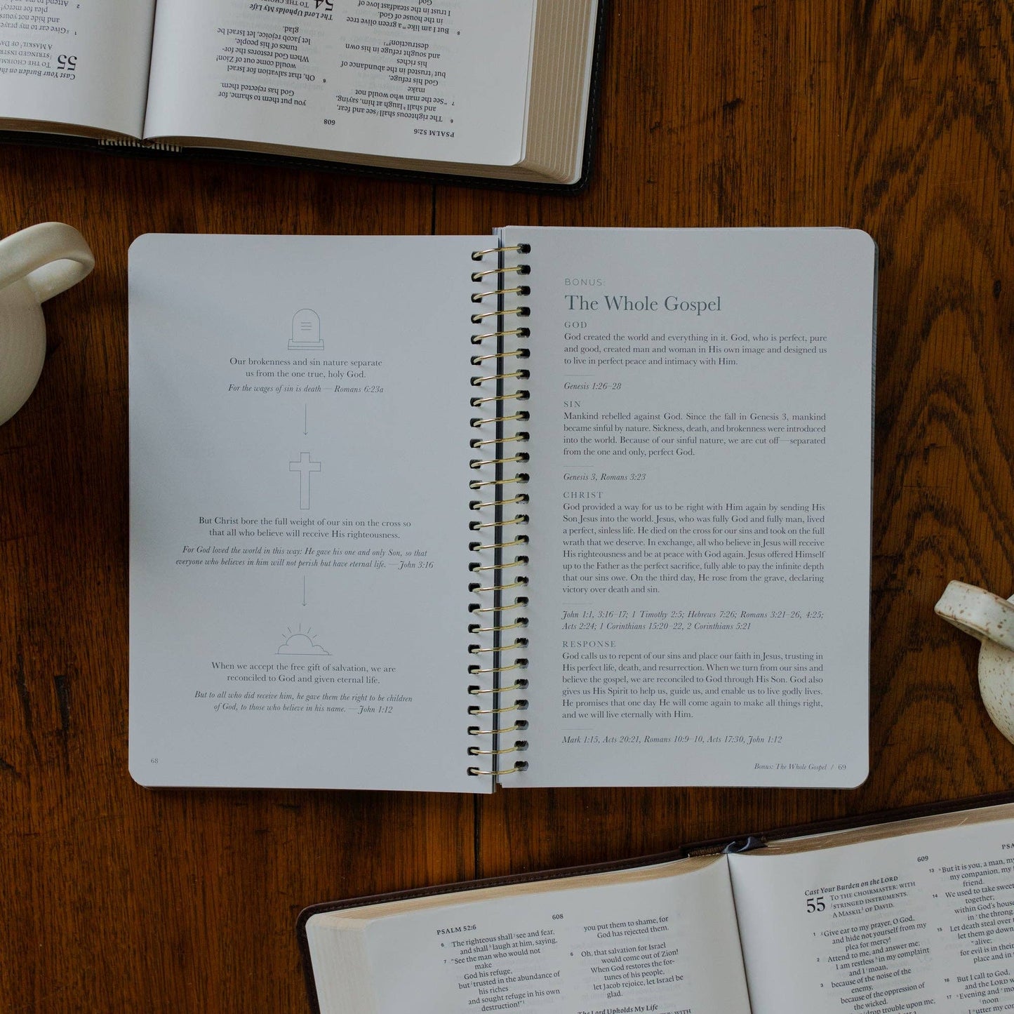 Better Together | Discipleship Guide